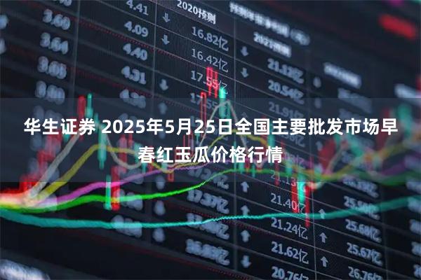 华生证券 2025年5月25日全国主要批发市场早春红玉瓜价格行情